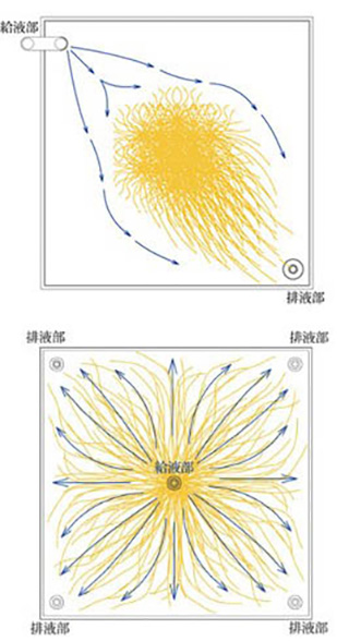 まちだシルクメロン